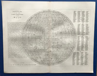 Unmounted 1855 Selongraghic Map of the Whole Visible Hemisphere of the Moon